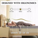 Surmatelas extra-ferme de 7,6 cm – Coussin en mousse haute densité anti-douleur avec housse amovible et inodore